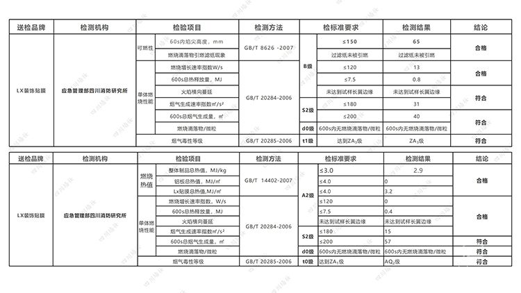 银川图书馆（音乐厅）阻燃木纹膜造型-LX装饰贴膜