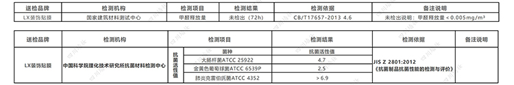 麓湖-云朵幼儿园LX装饰膜木纹膜装修案例分享