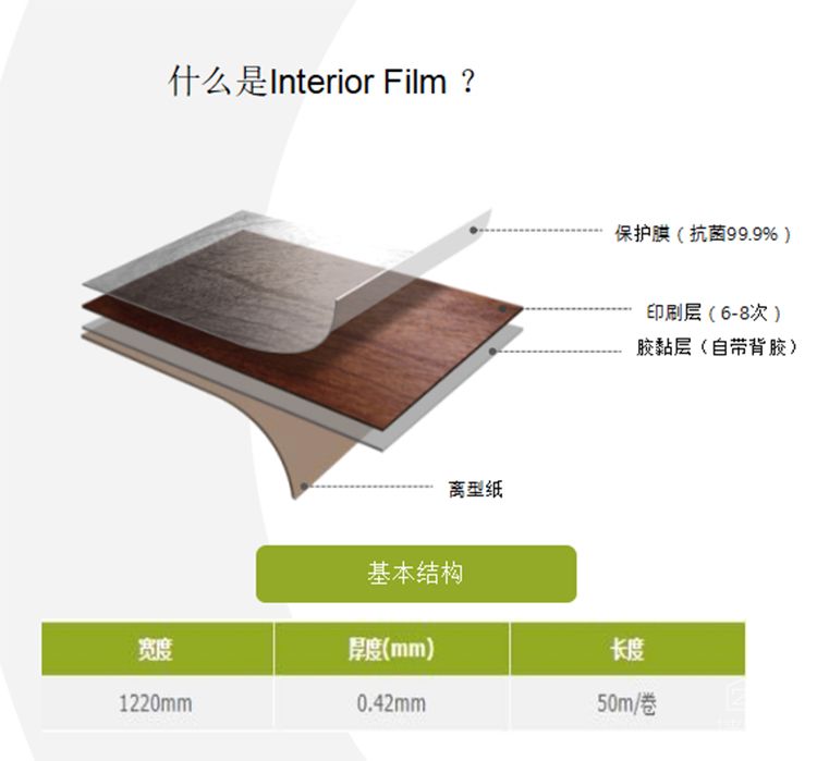 上海大型养老院项目lg木纹膜装饰膜使用案例